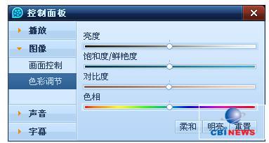 QQ
