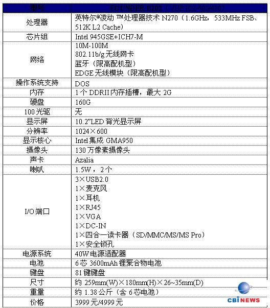 方正BIG2