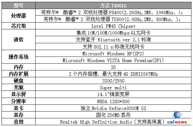 方正T400