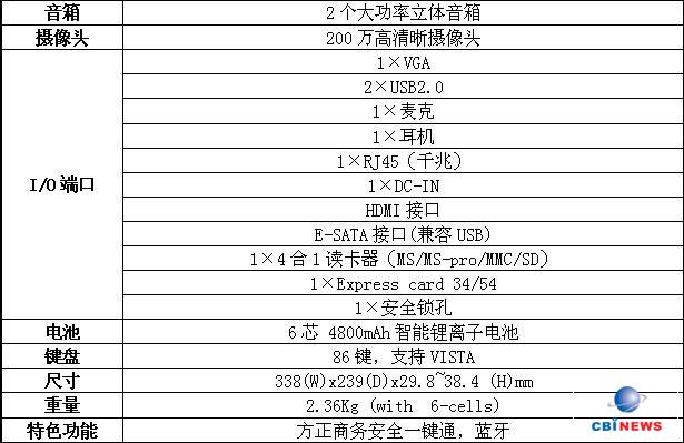 方正T400