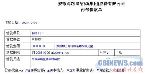 鸿潞集团内部借款单及其审批流程