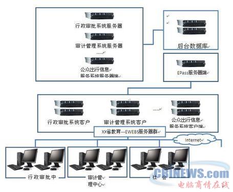 随县开门教育办实事作风转变暖民心(图1)