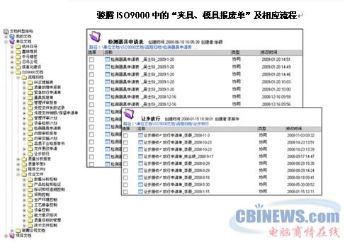 ISO9000归档文件管理及审批表单