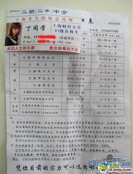 二奶