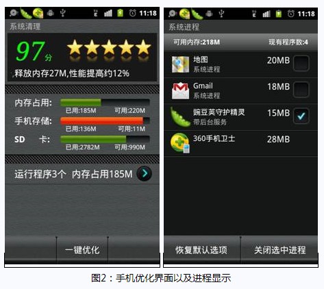 360手机排行榜_图:360手机助手下载排行榜-腾讯阿里鏖战 打车软件下载量