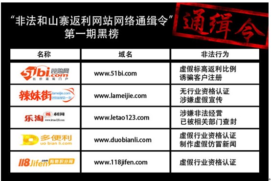 返利网发官方声明谴责山寨返利网